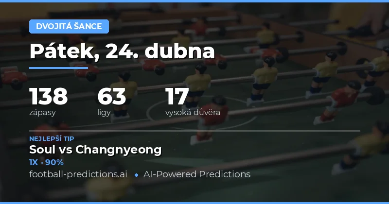 Přehled sázkových příležitostí na 24. dubna 2026