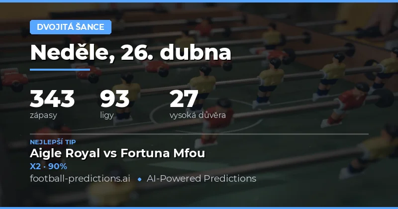 Základní strategie pro úspěšné sázky na Double Chance