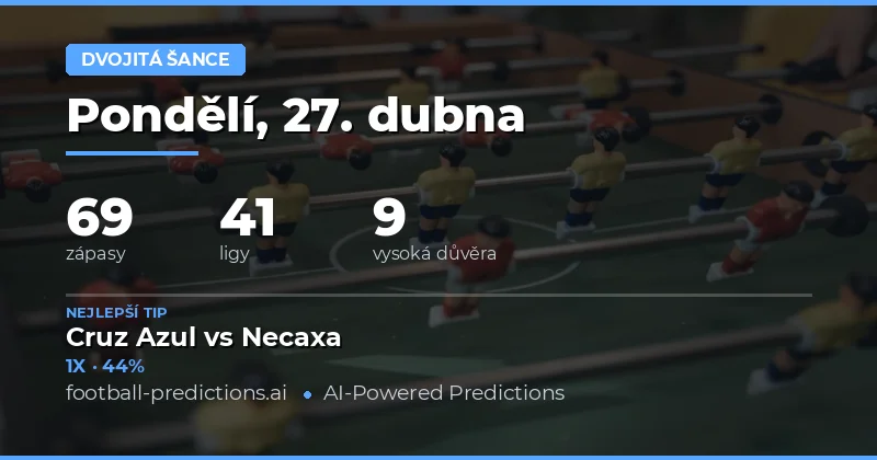 Předpovědi na sázky Double Chance na 27 Apr 2026