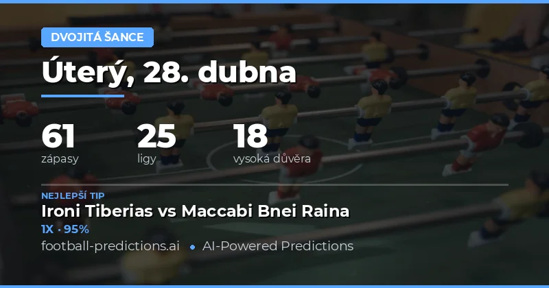 Klíčové tipy na Double Chance pro dnešní den