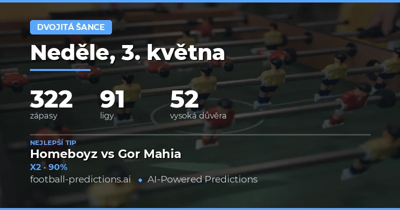 Přehled sázek na dnešní fotbalové souboje