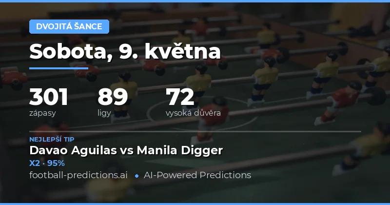 Předpovědi sázení na fotbalový zápas 9. května 2026