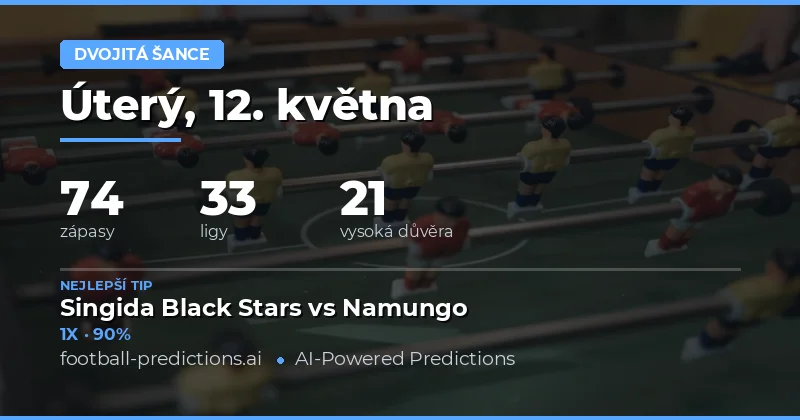 Strategie Double Chance pro nadcházející týden