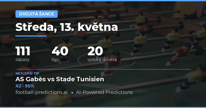 Přehled sázkových příležitostí na 13. května 2026