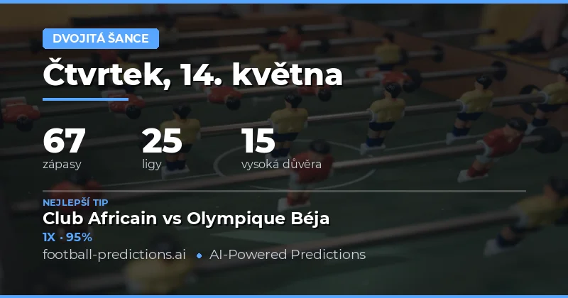 Analýza trhů sázek na středu 14. května 2026