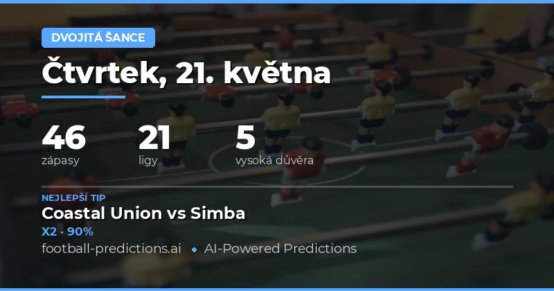 Základní přehled předpovědí na 21. května 2026