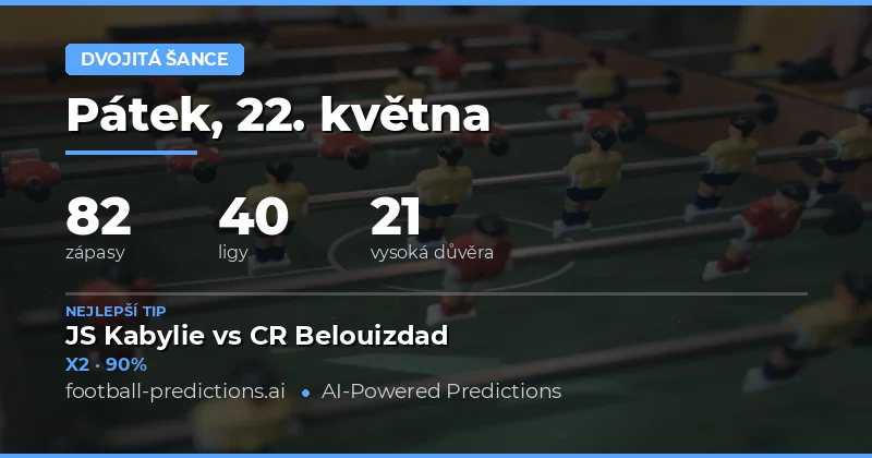 Předpovědi Double Chance na 22 května 2026