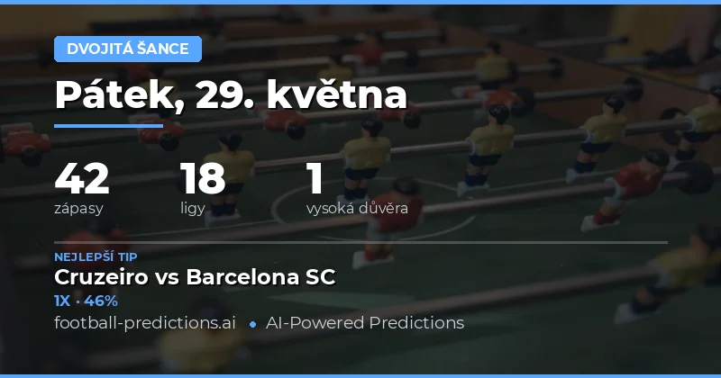 Strategie sázení na Double Chance pro 29 May 2026