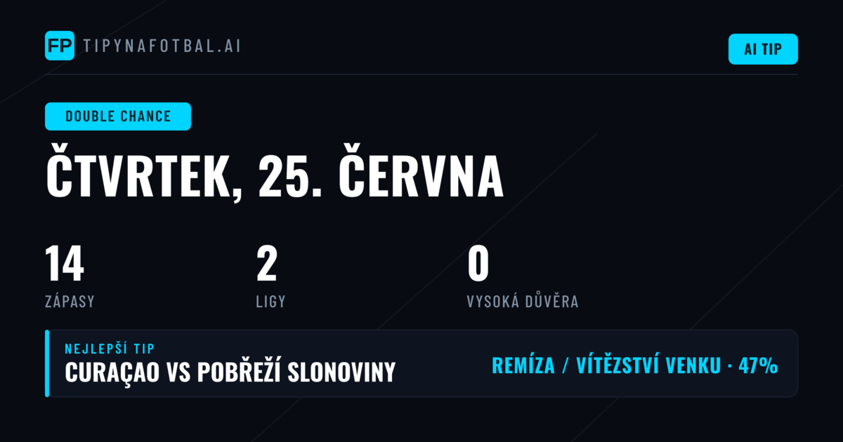 Úvod do dvojité šance na 25. června 2026