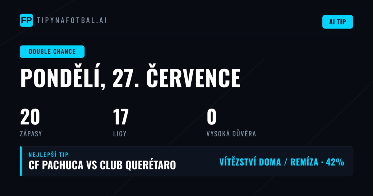 Analýza Double Chance sázek pro nadcházející kolo