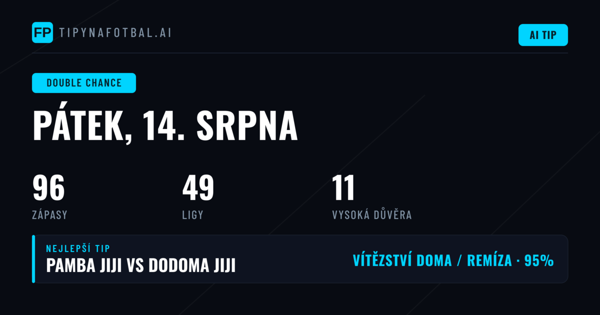 Top DC tipy na 14. srpna 2026