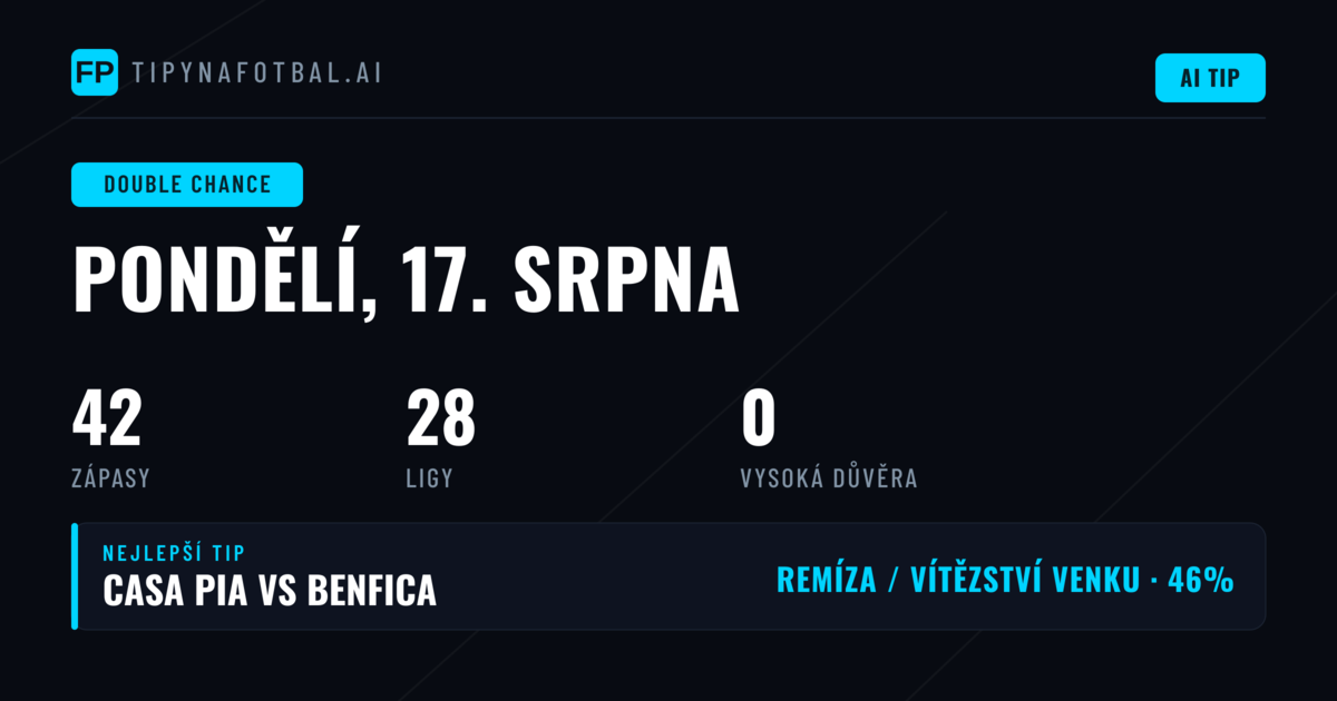 Úvod do dvojitých šancí pro 42 zápasů
