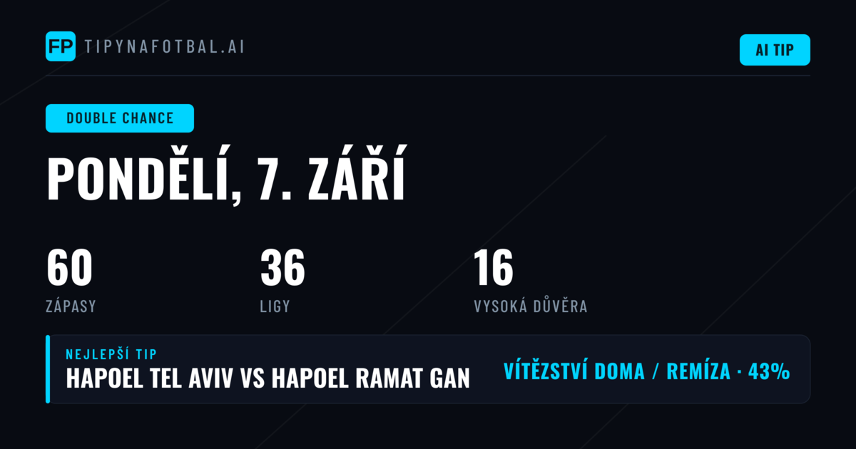 Top DC tipy na 7. září 2026