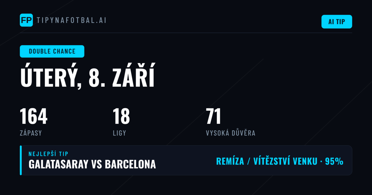 Top DC tipy na 8. září 2026