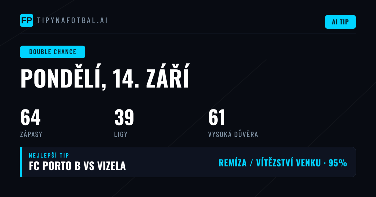 Top DC tipy na 14. září 2026