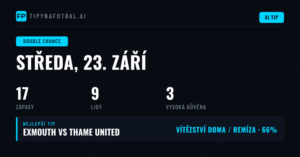 Top DC Tipy na 23. září 2026