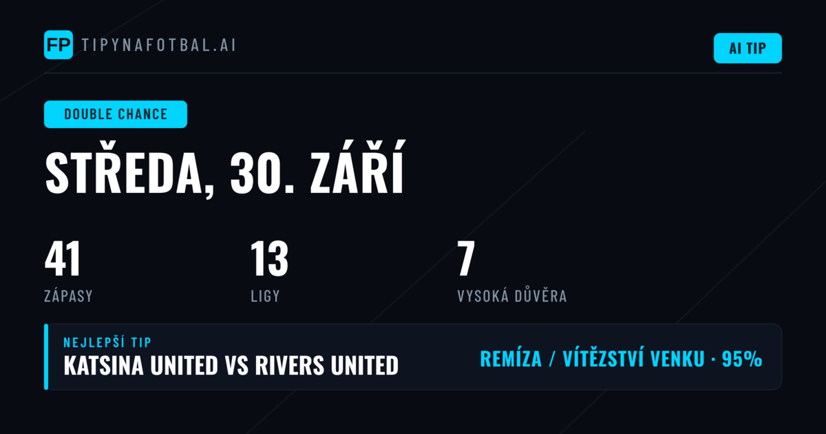 Top DC tipy na 30. září 2026