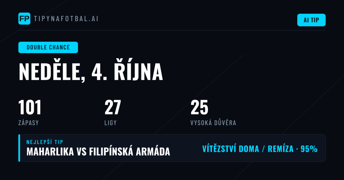 Top DC tipy na 4. října 2026