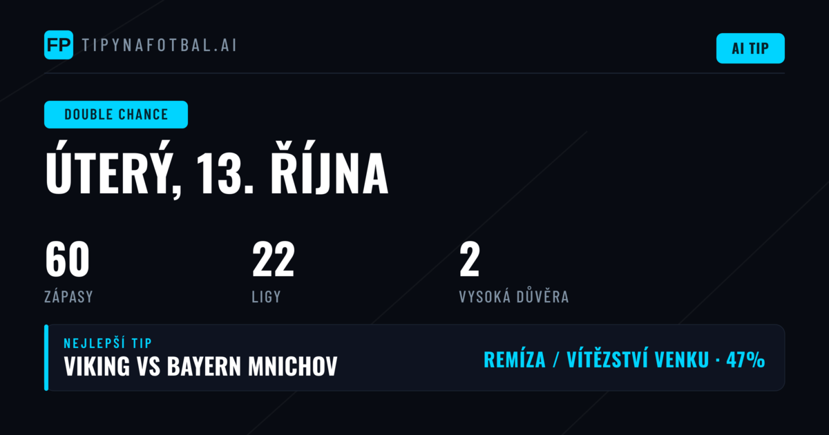 Top DC tipy na 13. října 2026