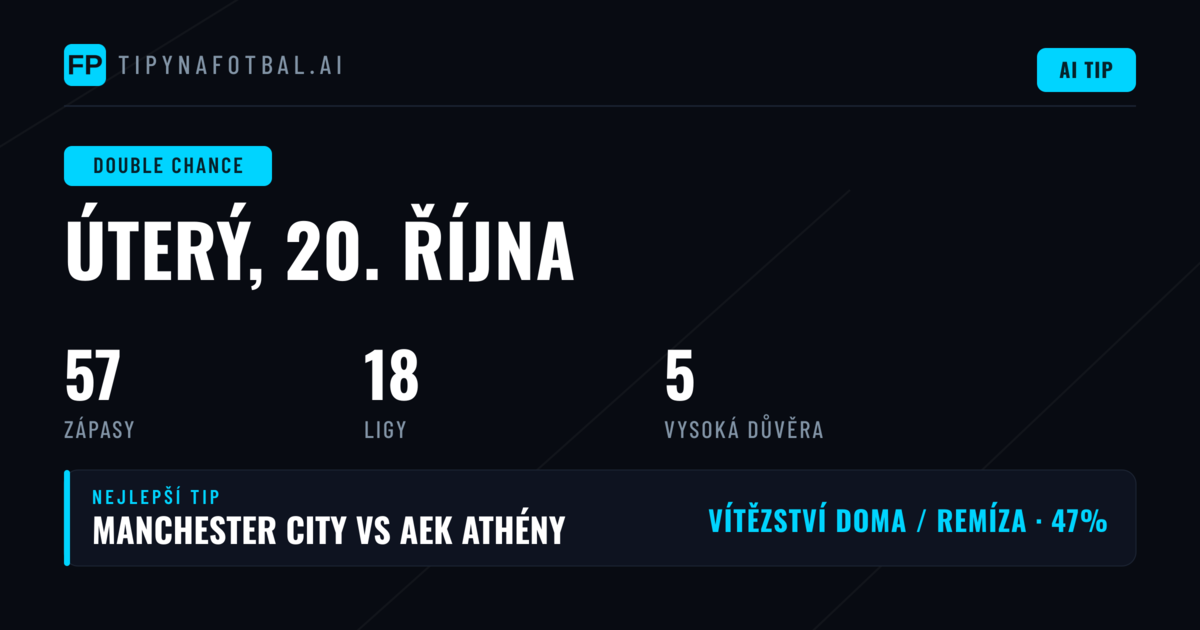 Top DC tipy na 20. 10. 2026