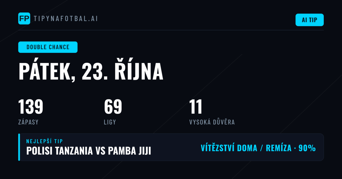 Nejlepší tipy pro DC – 23. 10. 2026