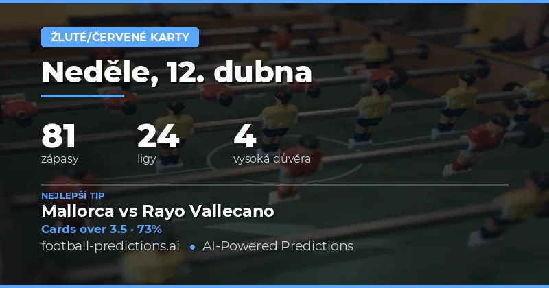 Přehled žlutých karet na 12.4.2026