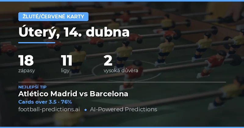 Přehled výsledků a trendy