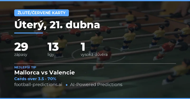 Přehled a analýza žlutých karet na 21. dubnu 2026