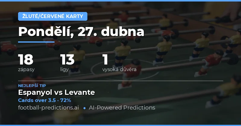 Předpovědi pro žluté karty na 27. dubna 2026