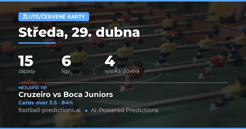 Předpovědi trhu na počet žlutých karet na sobotu 29. dubna 2026