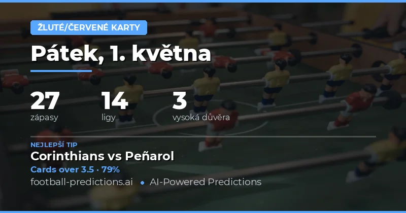 Předpovědi počtu žlutých karet na 1. května 2026