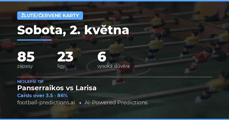 Předpovědi počtu žlutých karet na 2. května 2026