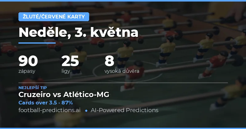 Předpovědi trhu žlutých karet na 3. května 2026