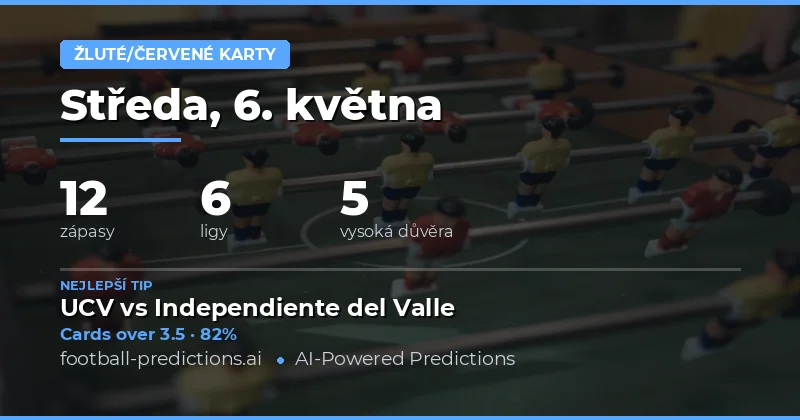 Předpovědi žlutých karet na 6. května 2026
