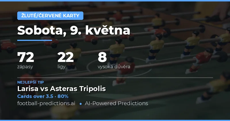 Předpovědi počtu žlutých karet na 9. května 2026