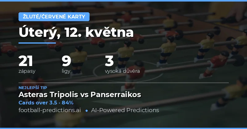 Předpovědi počtu žlutých karet na 12. května 2026