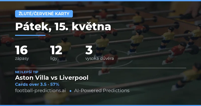 Předpovědi žlutých karet na 15. května 2026