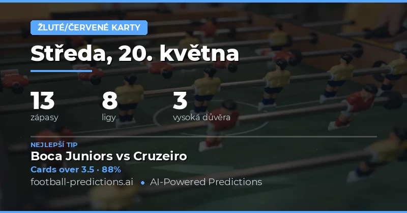 Přehled sázkových příležitostí na žluté karty pro datum 20. května 2026