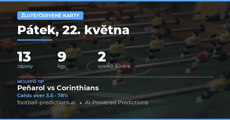 Předpovědi počtu žlutých karet na sobotu 22. května 2026
