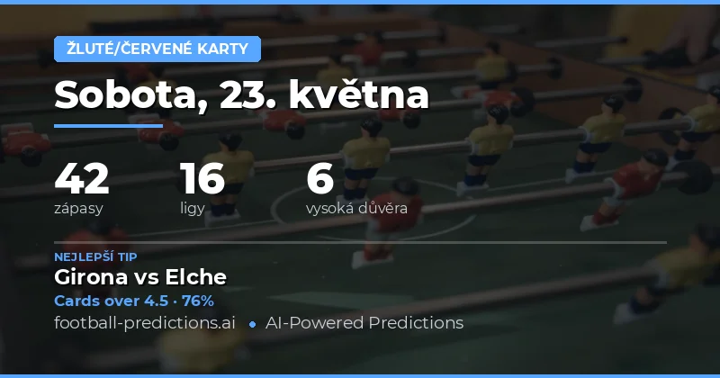 Předpovědi pro žluté karty k datu 23. květen 2026