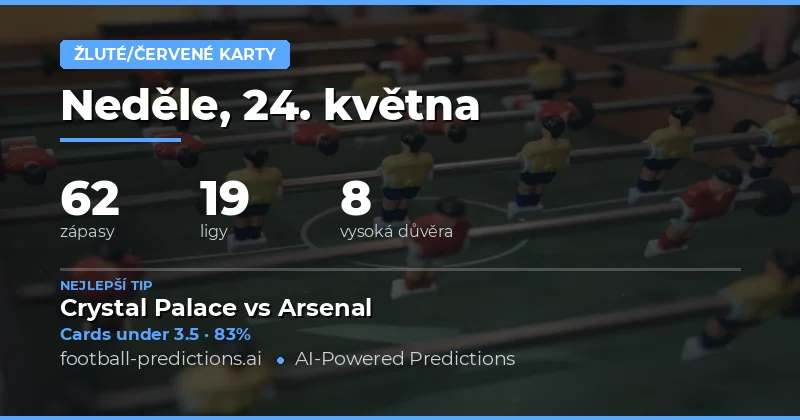 Předpovědi žlutých karet na 24. května 2026