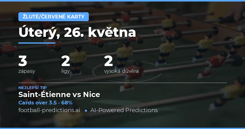 Předpovědi počtu žlutých karet na 26. května 2026