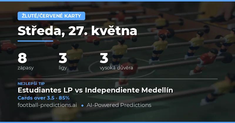 Předpovědi počtu žlutých karet na 27. května 2026