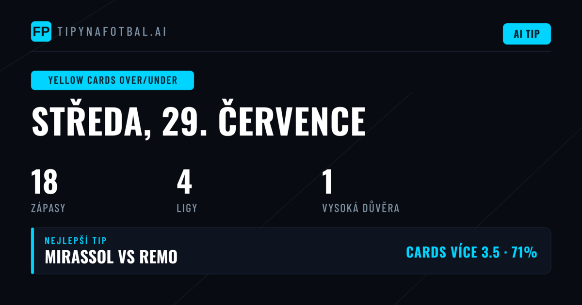 Nejlepší tipy na žluté karty O/U
