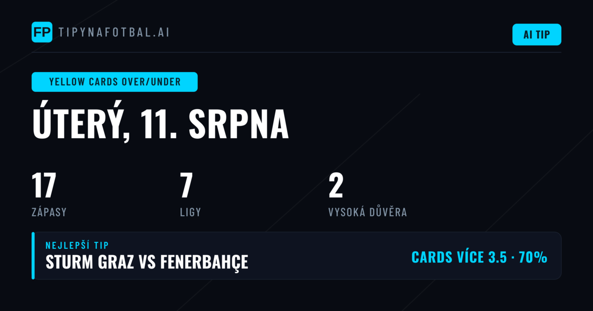 Nejlepší tipy na Žluté karty O/U pro 11. 8. 2026