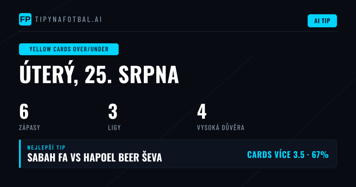 Nejlepší tipy na O/U žlutých karet pro 25. 8. 2026