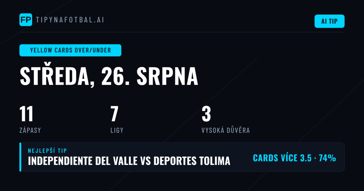 Top Žluté karty O/U Tipy (26 Aug 2026)