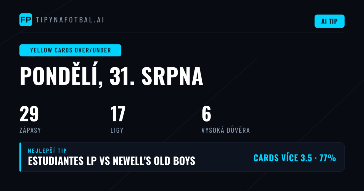 Nejlepší tipy na žluté karty O/U pro 31. srpna 2026