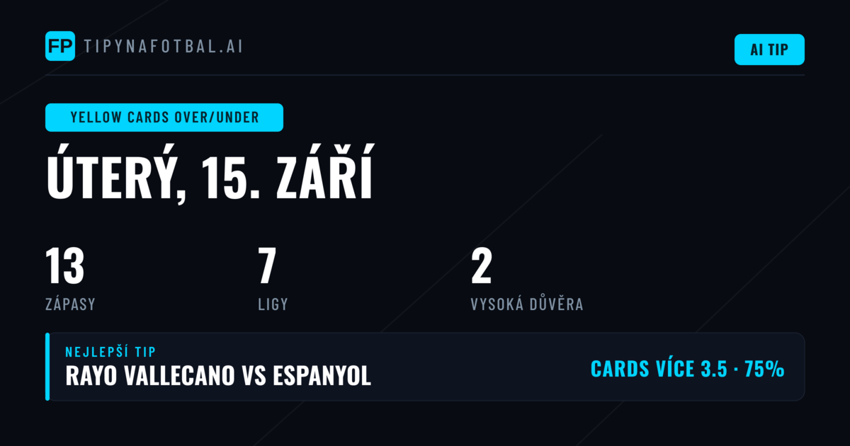 Top tipy na O/U žluté karty pro 15. září 2026