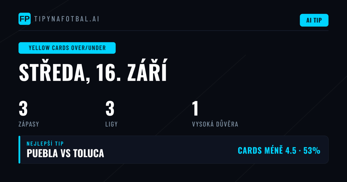 Nejlepší tipy na karty O/U pro 16. září 2026
